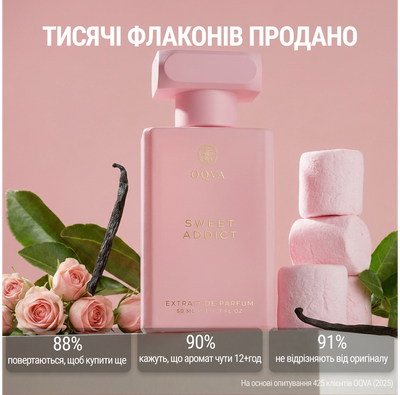 Sweet Addict